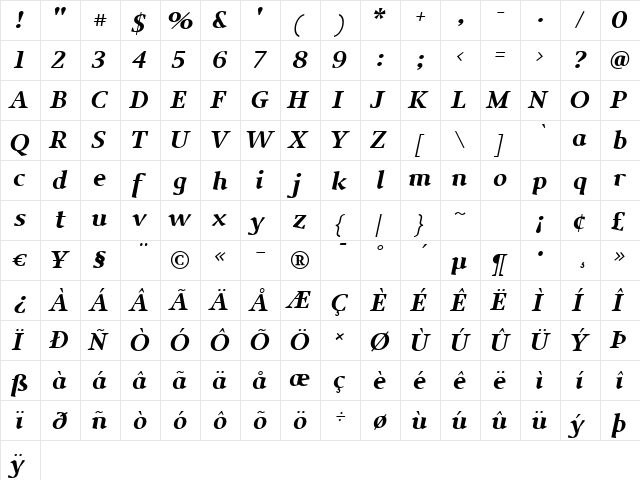 JudeBlackLiningNumbersItalic Regular  glyph index