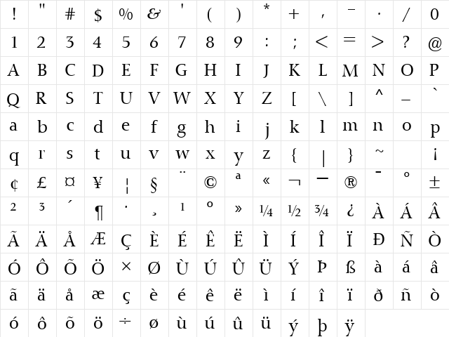 ConquistaSSK Regular  glyph index