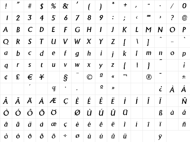 AdelonAntique-Medium Italic  glyph index