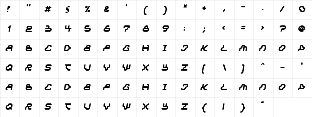Condoura Regular  glyph index