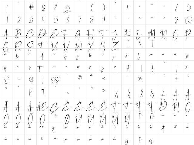Petri Plate Regular  glyph index
