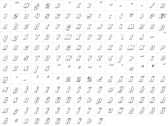 Power Lord 3D Italic Italic  glyph index