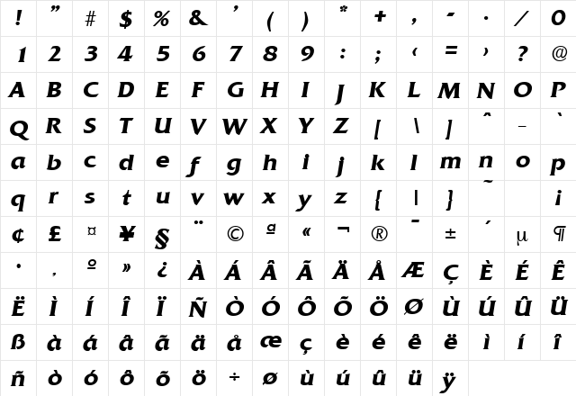 Quadrat-Serial BoldItalic  glyph index