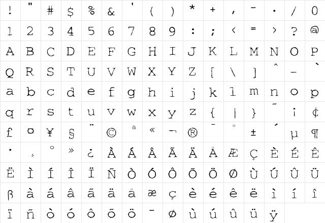Blast-O-Rama Regular  glyph index
