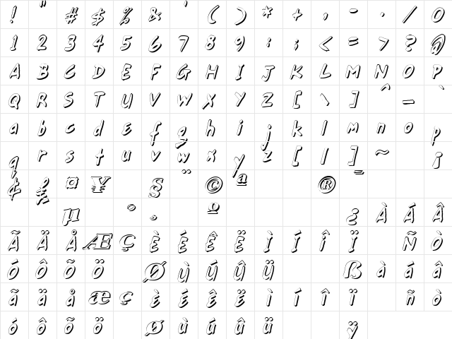 Gort's/Fair/Hand/Shadow shadow normal  glyph index