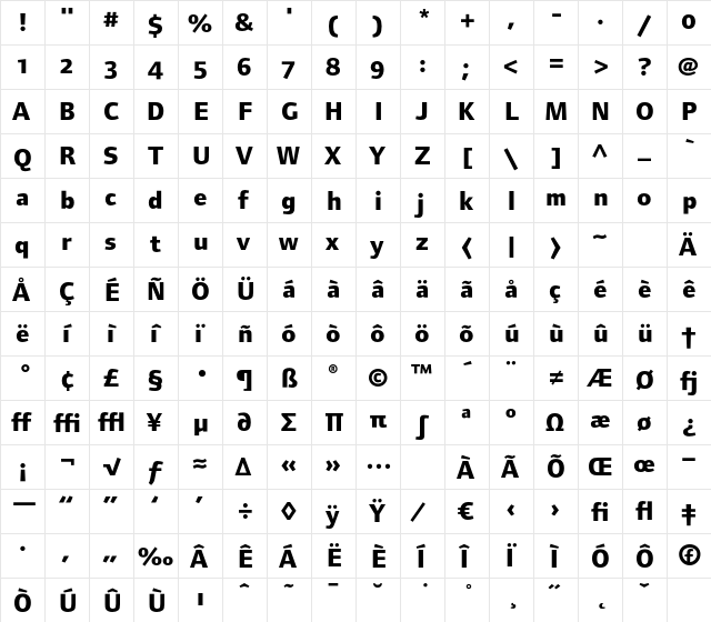 FoundryFormSans ExtraBoldOSF  glyph index