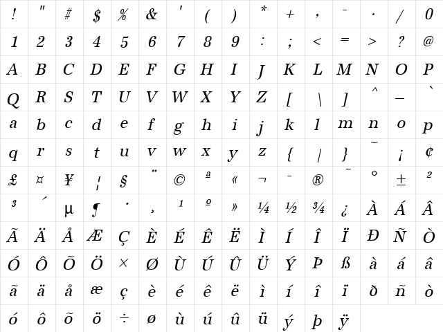 URW Antiqua T Regular  glyph index