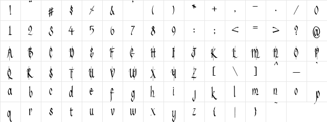 PC Old English Regular  glyph index