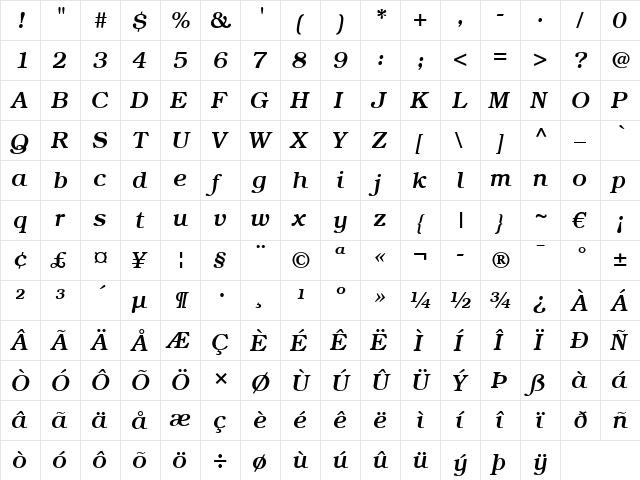 Bookman LT Medium Italic  glyph index