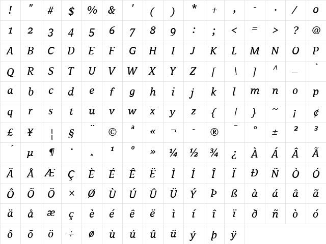 Avance Regular Italic  glyph index