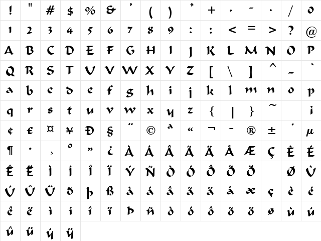 MERLINN Regular  glyph index