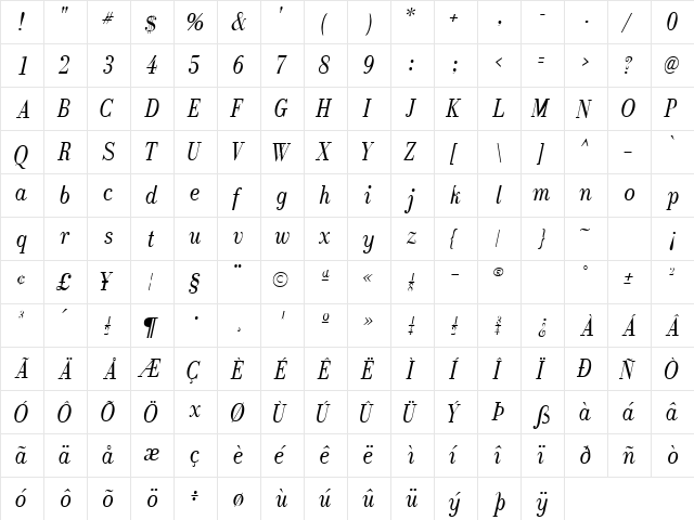 RecitalSSK Italic  glyph index