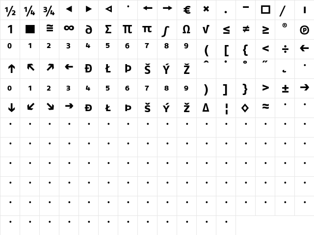 FagoEx BoldCapsExp  glyph index