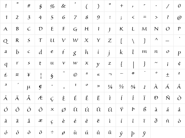 Sanvito Regular  glyph index