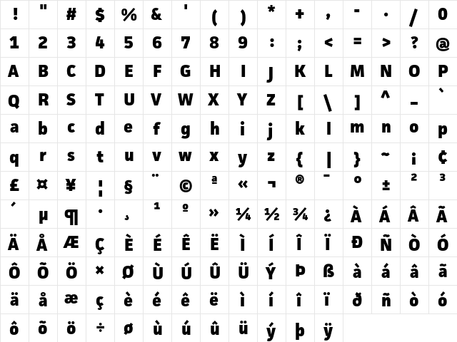 Facit Extrabold  glyph index