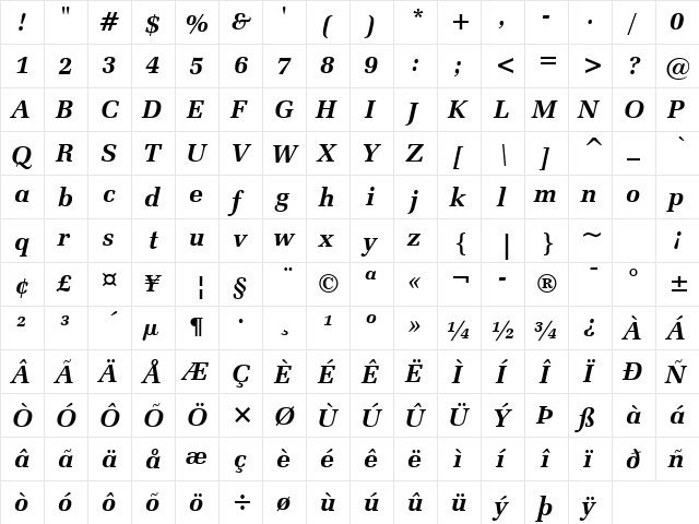 ZapfEllipt BT Bold Italic  glyph index