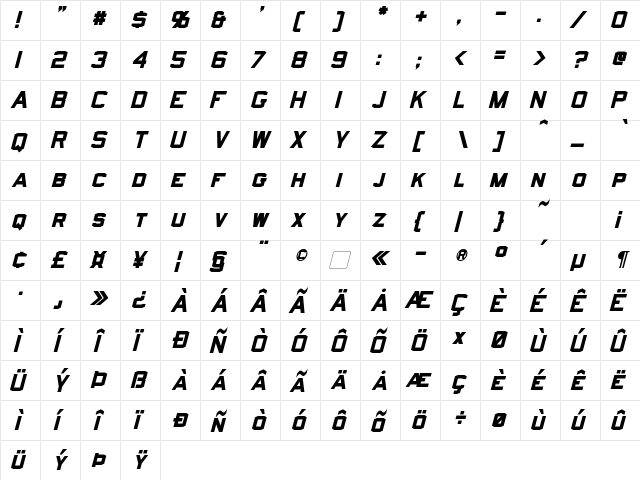 Norfolk Bold Italic  glyph index