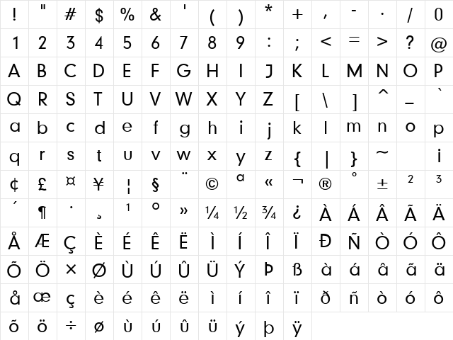 ReprintSSK Regular  glyph index
