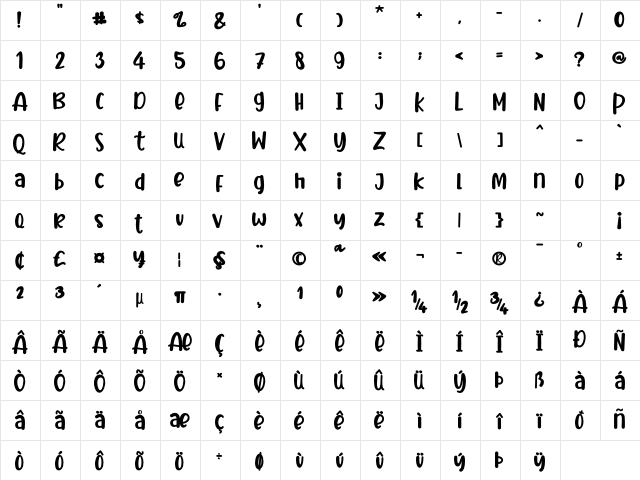 Baby Chipmunk Regular  glyph index