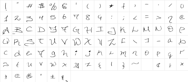 DorkifiedDistortion Regular  glyph index