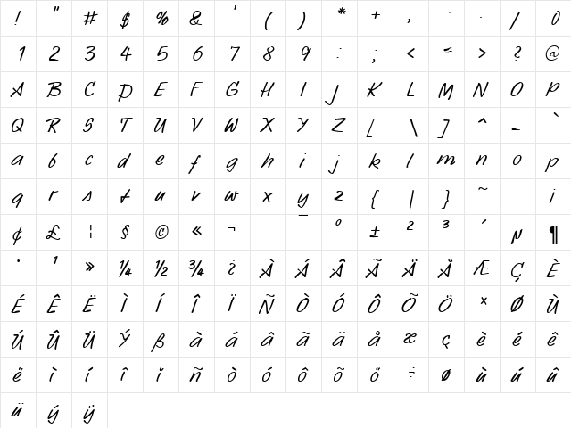 HW Sarx DB Normal  glyph index