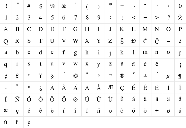 TimesYU Regular  glyph index