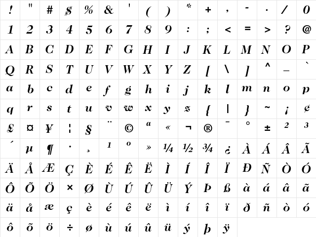 ITC Caslon 224 Bold Italic  glyph index