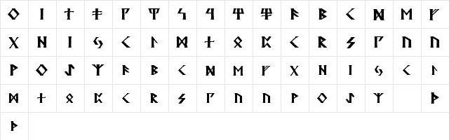 Kehdrai Regular  glyph index
