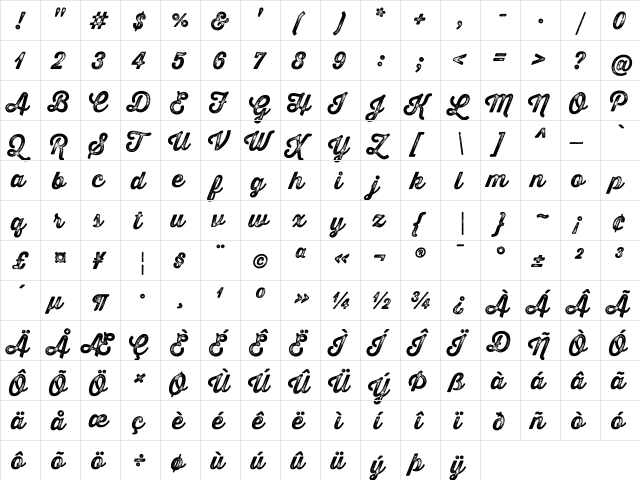 Thirsty Rough Reg Thr Bold  glyph index