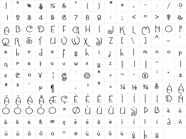 Connie Regular  glyph index