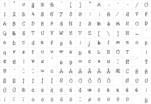 Dancin LET Plain  glyph index