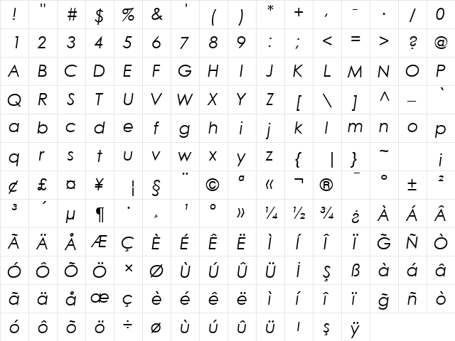 TR Century Gothic Italic  glyph index