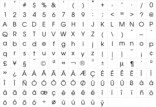 Avant GardeBook  glyph index