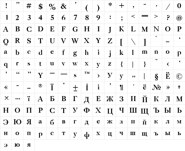 Gazeta Titul Bold  glyph index