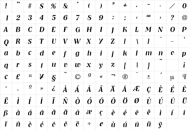 Nashville-Serial-Medium RegularItalic  glyph index