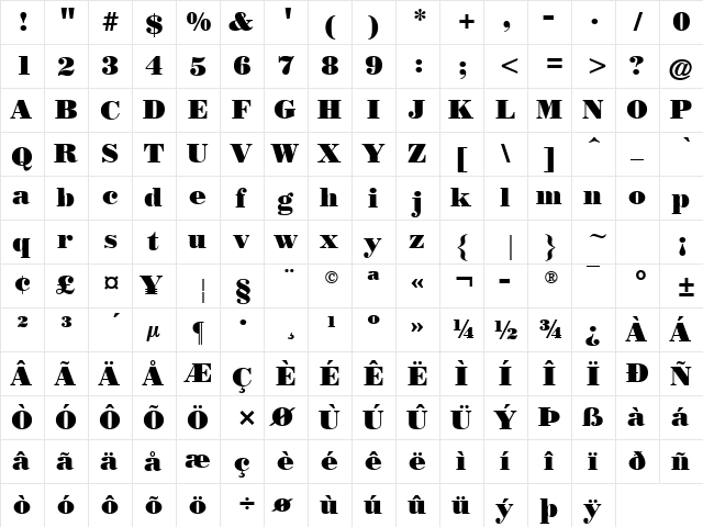 Bodoni Black Regular  glyph index