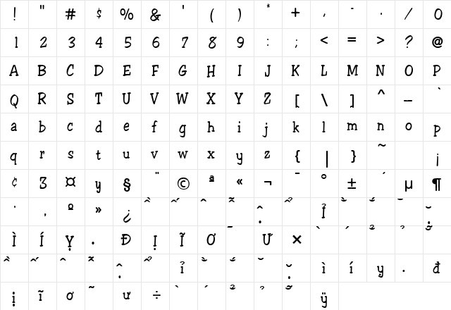 VNIDisney Normal  glyph index