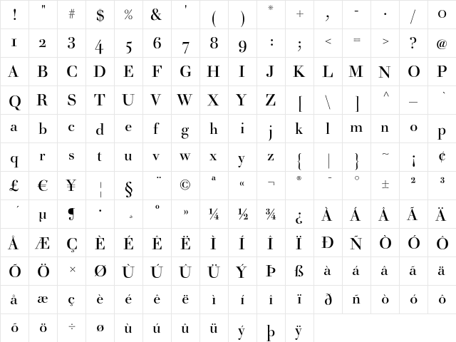 Acanthus Regular  glyph index