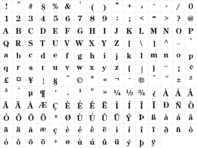 CenturyOldStyle LT Bold  glyph index