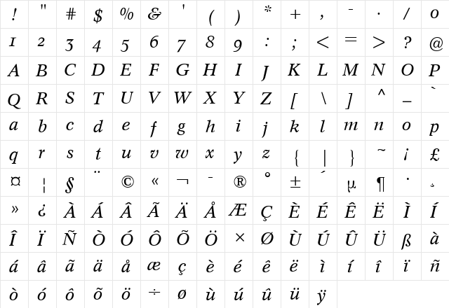 Concorde Expert BQ Italic  glyph index