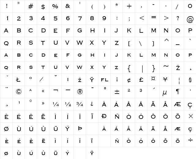 CopperplateGothic Regular  glyph index