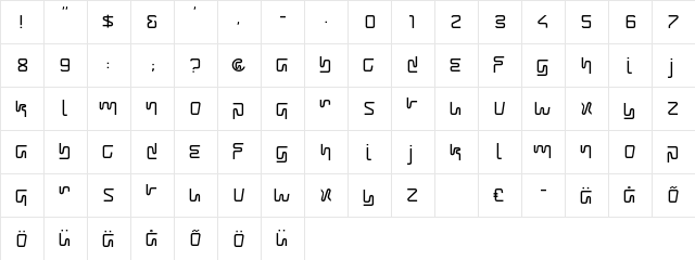 Scable Regular  glyph index