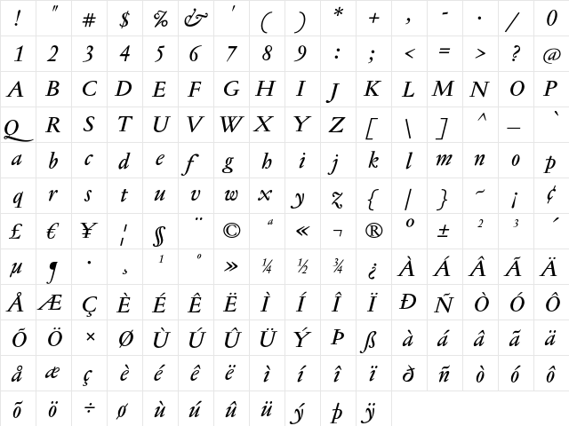 Jannon Text Med Italic  glyph index