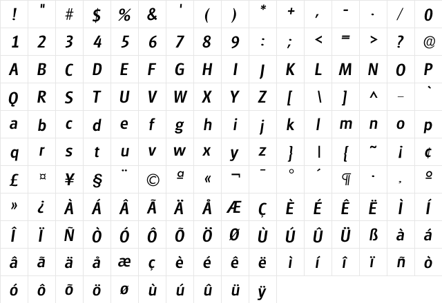 Iglasgow Medium  glyph index