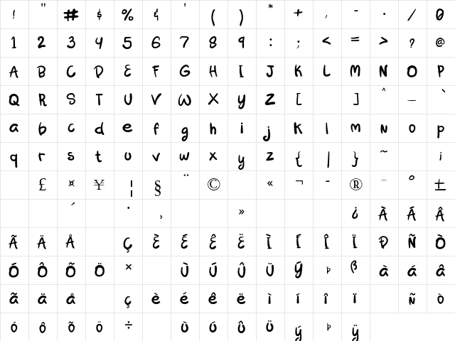 Alessia Regular  glyph index