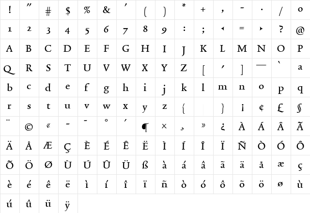 TriniteNo2 Medium  glyph index