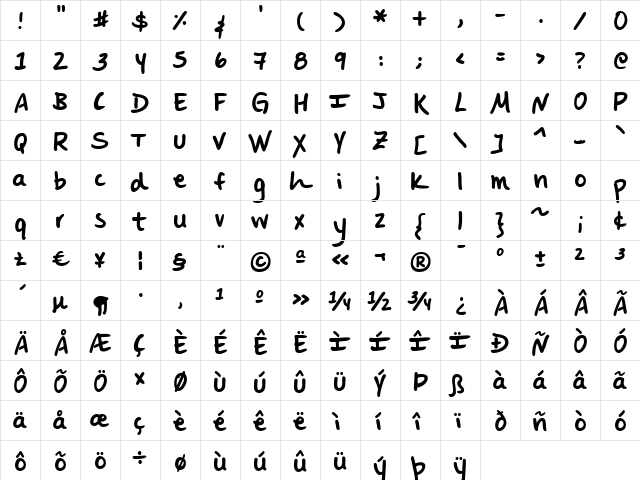 Martie Three Bold  glyph index