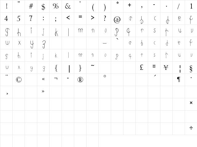 newby Regular  glyph index