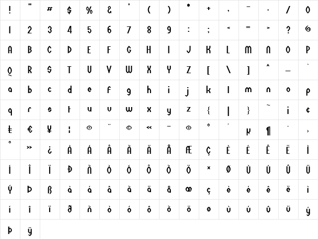 Wazoo Regular  glyph index
