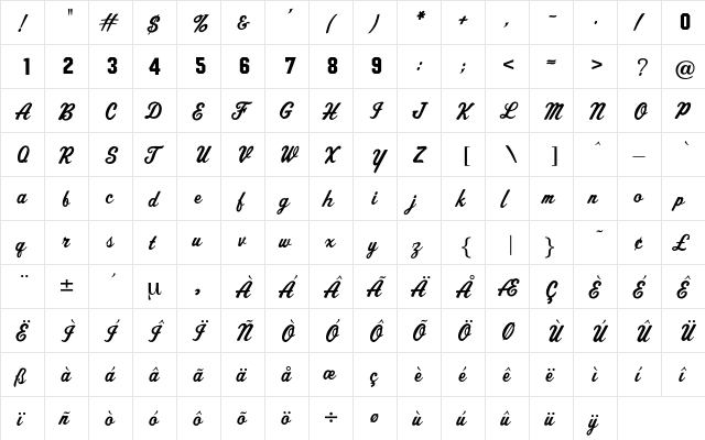 Aktuelle Regular  glyph index